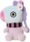 �������0 BT21 MANG WINTER (14 ��.)