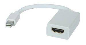 MINI DISPLAYPORT TO HDMI ADAPTER