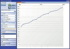 E-BLOCK EB-030 TOUCH POS