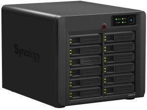 SYNOLOGY DISKSTATION DS2413+