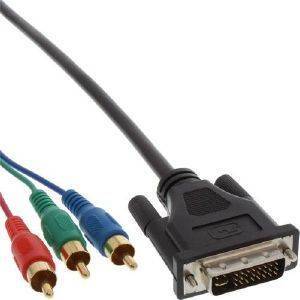 INLINE DVI-I CONNECTION CABLE TO RGB 2M