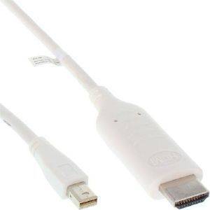 INLINE MINI DISPLAYPORT TO HDMI CONVERTER CABLE INCL. AUDIO 3M WHITE INLINE MINI DISPLAYPORT TO HDMI CONVERTER CABLE INCL. AUDIO 3M WHITE