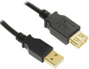 INLINE USB2.0 EXTENSION CABLE GOLD PLATED 0.5M BLACK