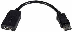 STARTECH DISPLAYPORT TO HDMI VIDEO ADAPTER CONVERTER