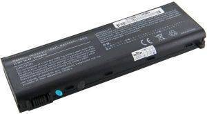 WHITENERGY ΜΠΑΤΑΡΙΑ ΓΙΑ TOSHIBA PA3420 / PA3450 14,4V 2200MAH WHITENERGY ΜΠΑΤΑΡΙΑ ΓΙΑ TOSHIBA PA3420 / PA3450 14,4V 2200MAH