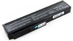 WHITENERGY ΜΠΑΤΑΡΙΑ ΓΙΑ ASUS A32 M50 (4,4AH - 11,1V) WHITENERGY ΜΠΑΤΑΡΙΑ ΓΙΑ ASUS A32 M50 (4,4AH - 11,1V)