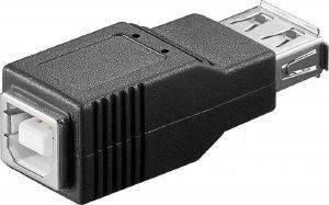 GOOBAY 50290 USB 2.0 PORT (TYPE A) - USB 2.0 JACK (TYPE B)