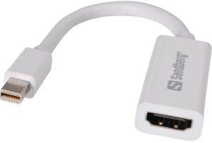 SANDBERG ADAPTER MINIDP 1.2 - HDMI 4K SANDBERG ADAPTER MINIDP 1.2 - HDMI 4K