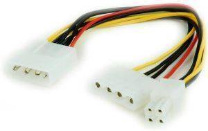 CABLEXPERT CC-PSU-4 INTERNAL POWER SPLITTER CABLE WITH ATX CONNECTOR