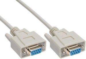 INLINE NULL MODEM CABLE DB9 FEMALE TO FEMALE MOLDED GREY 10M