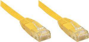 GOOD CONNECTIONS 806U-F003Y PATCH CABLE CAT6 UTP 0.25M YELLOW