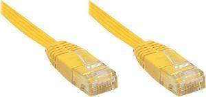 GOOD CONNECTIONS 806U-F003Y PATCH CABLE CAT6 UTP 0.25M YELLOW