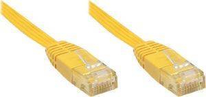 GOOD CONNECTIONS 806U-F010Y PATCH CABLE CAT6 UTP 1M YELLOW