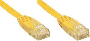 GOOD CONNECTIONS 806U-F150Y PATCH CABLE CAT6 UTP 15M YELLOW