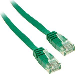 INLINE PATCH CABLE FLAT U/UTP CAT.6 1.5M GREEN