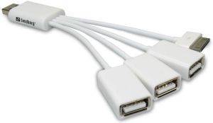 SANDBERG USB HUB WITH IPHONE SYNC SANDBERG USB HUB WITH IPHONE SYNC