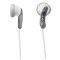 SONY MDR-E10LPH EARBUD HEADPHONES 13,5MM GREY