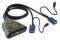 EDIMAX EK-2U2C KVM SWITCH WITH CABLE