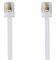BANDRIDGE VTL7005 ADSL MODEM CABLE 5M