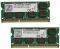 G.SKILL FA-1333C9D-16GSQ 16GB (2X8GB) SO-DIMM...