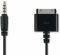 PHILIPS PPA1160 AUDIO/VIDEO CABLE FOR IPHONE/IPOD/IPAD