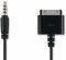PHILIPS PPA1160 AUDIO/VIDEO CABLE FOR IPHONE/...