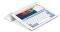 APPLE MGTN2ZM/A IPAD AIR SMART COVER WHITE APPLE MGTN2ZM/A IPAD AIR SMART COVER WHITE