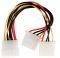 VALUELINE VLCP74020V0.15 MOLEX POWER SPLITTER...