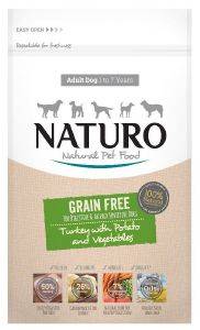 ΤΡΟΦΗ ΣΚΥΛΟΥ NATURO GRAIN FREE ΓΑΛΟΠΟΥΛΑ-ΠΑΤΑΤΑ & ΛΑΧΑΝΙΚΑ 2KG ΤΡΟΦΗ ΣΚΥΛΟΥ NATURO GRAIN FREE ΓΑΛΟΠΟΥΛΑ-ΠΑΤΑΤΑ & ΛΑΧΑΝΙΚΑ 2KG