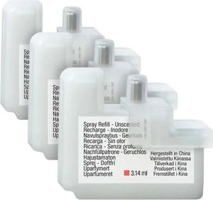   PET SAFE  (3TMX)
