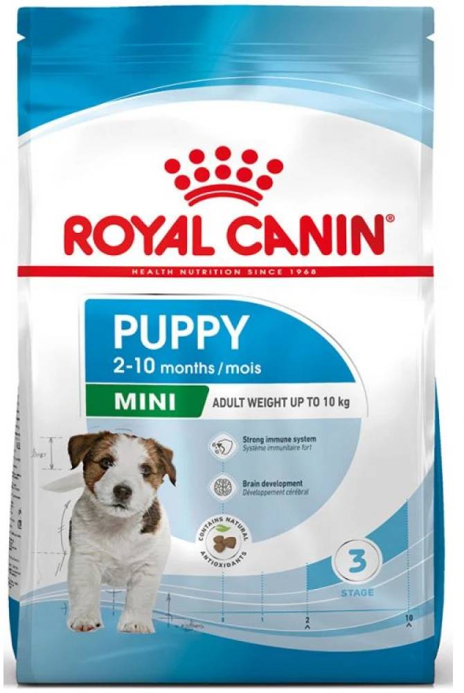 ΤΡΟΦΗ ΣΚΥΛΟΥ ROYAL CANIN MINI JUNIOR 4KG
