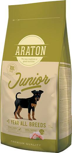 ΤΡΟΦΗ ΣΚΥΛΟΥ ARATON JUNIOR ALL BREEDS ΚΟΤΟΠΟΥΛΟ 15KG
