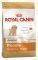 ΤΡΟΦΗ ΣΚΥΛΟΥ ROYAL CANIN POODLE JUNIOR 3KG ΤΡΟΦΗ ΣΚΥΛΟΥ ROYAL CANIN POODLE JUNIOR 3KG