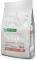 ΤΡΟΦΗ ΣΚΥΛΟΥ NATURE'S PROTECTION GRAIN FREE Α... ΤΡΟΦΗ ΣΚΥΛΟΥ NATURE'S PROTECTION GRAIN FREE Α...