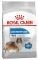   ROYAL CANIN MAXI LIGHT WEIGHT CARE 12KG