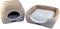 ������� ������ ����� THERMOSWITCH EVIA ����