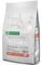 ����� ������ NATURE'S PROTECTION GRAIN FREE �...