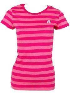 ΜΠΛΟΥΖΑ NIKE SHORT SLEEVED STRIPED CREW NECK TEE ΡΟΖ (S) ΜΠΛΟΥΖΑ NIKE SHORT SLEEVED STRIPED CREW NECK TEE ΡΟΖ (S)