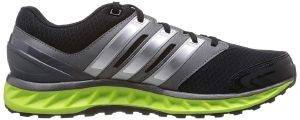 ΠΑΠΟΥΤΣΙ ADIDAS PERFORMANCE FALCON ELITE 3 ΜΑΥΡΟ/ΑΣΗΜΙ (UK:10.5, EU:45 1/3) ΠΑΠΟΥΤΣΙ ADIDAS PERFORMANCE FALCON ELITE 3 ΜΑΥΡΟ/ΑΣΗΜΙ (UK:10.5, EU:45 1/3)
