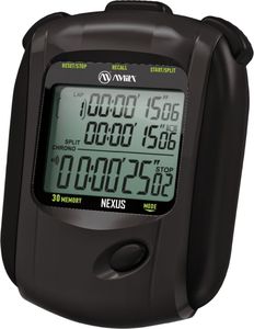 ������� ���������� AMILA NEXUS �����