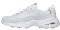 ΠΑΠΟΥΤΣΙ SKECHERS D\'LITES FRESH START ΛΕΥΚΟ/ΧΡΥΣΟ (36.5) ΠΑΠΟΥΤΣΙ SKECHERS D\'LITES FRESH START ΛΕΥΚΟ/ΧΡΥΣΟ (36.5)