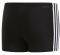   ADIDAS PERFORMANCE 3-STRIPES SWIM BOXERS  (104 CM)