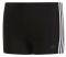 ����� ����� ADIDAS PERFORMANCE 3-STRIPES SWIM...