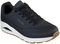 ΠΑΠΟΥΤΣΙ SKECHERS UNO STAND ON AIR ΜΑΥΡΟ/ΛΕΥΚΟ (42.5)