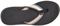  TEVA VOYA FLIP  (USA:5, EU:36)