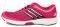  ADIDAS PERFORMANCE OZWEEGO CC /...
