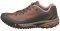  TEVA SEAR EVENT / (USA:10, EU...