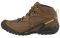  TEVA DALEA MID EVENT // (USA:8, EU:39)