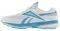  REEBOK EASYTONE REENEW / (USA:8.5, EU:39)