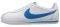 ΠΑΠΟΥΤΣΙ NIKE CLASSIC CORTEZ LIGHT LEATHER ΛΕΥΚΟ/ΜΠΛΕ (USA:9, EU:42.5) ΠΑΠΟΥΤΣΙ NIKE CLASSIC CORTEZ LIGHT LEATHER ΛΕΥΚΟ/ΜΠΛΕ (USA:9, EU:42.5)